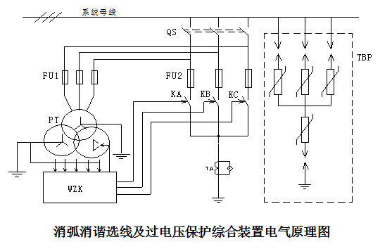 消弧柜廠家